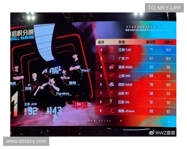 和平精英赛事分析：JDG战队荣登第四名的背后故事与经验分享