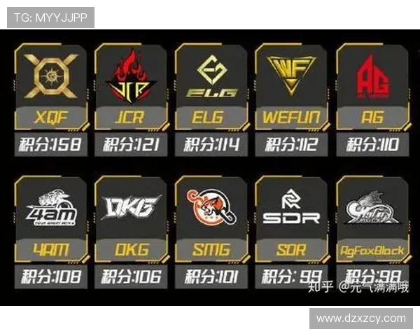 和平精英焦点解析：FPX战队的技术策略与战术创新探讨