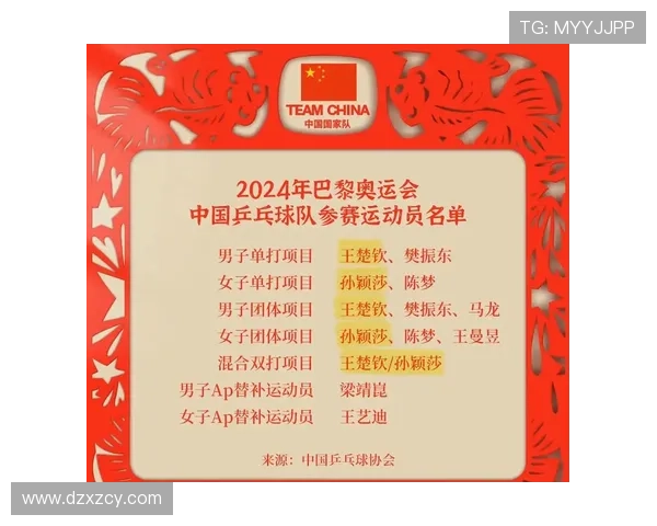 广州乒乓球队意识变革引发热议推动运动发展新思路