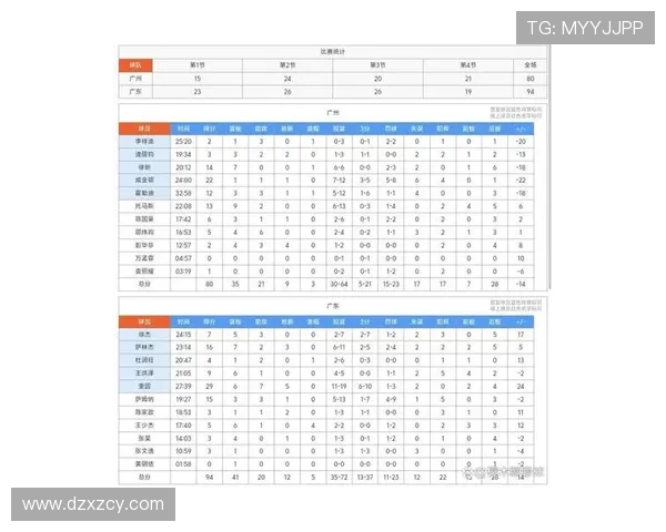 广州排球队在全国排球团队协作排行榜中荣获第四名的佳绩分析