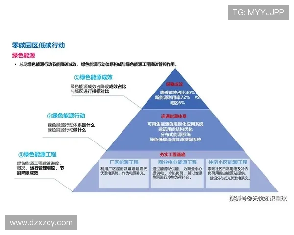 成都极限运动队的节奏得失分析与未来发展展望 成都极限运动队的节奏得失分析与未来发展展望